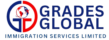 Logo - Gradesglobal